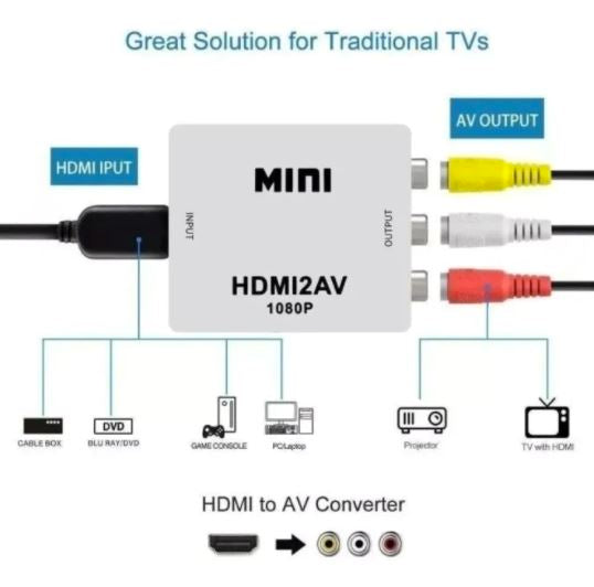 Adaptador Conversor Entrada HDMI Saída RCA (amarelo, branco e vermelho)