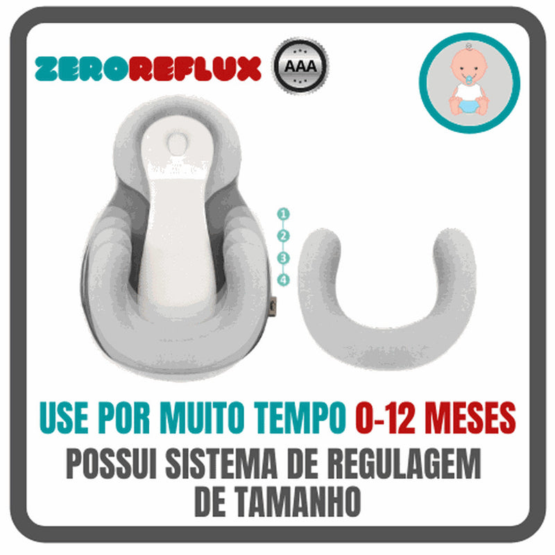 Ninho Inclinado Anti Refluxo para Bebês e Recém Nascidos - ZeroReflux